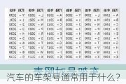 汽车的车架号通常用于什么？