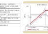 棉花场外期权的特点