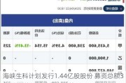 海峡生科计划发行1.44亿股股份 募资总额3亿 用于偿还漳龙集团借款