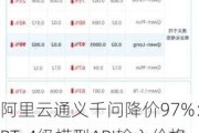 阿里云通义千问降价***%：GPT-4级模型API输入价格直降至0.0005元/千tokens