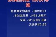 艾斯欧艾斯盘中异动 急速上涨8.23%