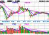 瀛通通讯(002861.SZ)：林园投资累计卖出瀛通转债30万张