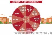 “中国智造”需三方面加力实现更大突破