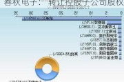春秋电子： 转让控股子公司股权