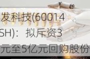 金发科技(600143.SH)：拟斥资3亿元至5亿元回购股份