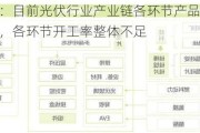 高测股份：目前光伏行业产业链各环节产品价格仍然存在波动，各环节开工率整体不足