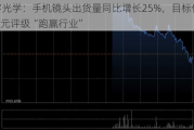 舜宇光学：手机镜头出货量同比增长25%，目标价63.4港元评级“跑赢行业”