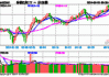 标普红利ETF（562060）今年以来涨幅13.89%，机构称红利行情未完待续，继续保持压舱石配置