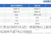 华仁药业(300110.SZ)：持股5%以上股东红塔创新拟减持不超1%公司股份