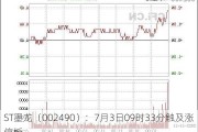 ST墨龙（002490）：7月3日09时33分触及涨停板