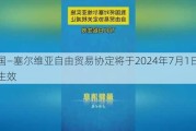 中国―塞尔维亚自由贸易协定将于2024年7月1日正式生效