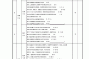 如何评估建筑项目的质量和功能？这种评估标准有哪些关键因素？