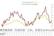 小摩预警英镑“回调风险”之际，资管巨头Amundi“空转多”