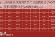 烈酒： 烈酒在全球范围内的市场规模超过了6000亿美元，目前烈酒整体的估值在15倍以上