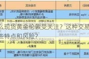 为什么现货黄金伦敦受关注？这种交易方式有哪些特点和风险？