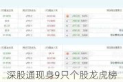 深股通现身9只个股龙虎榜