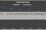 贵州茅台：公司2023年度利润分配方案获股东大会通过