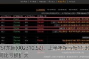 *ST东园(002310.SZ)：上半年净亏损11.39亿元，同比亏损扩大