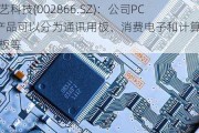 传艺科技(002866.SZ)：公司PCB产品可以分为通讯用板、消费电子和计算机用板等