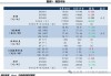 郑棉2409合约涨幅0.52%：内外因素共影响，棉价震荡整理持续