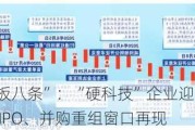 详解“科创板八条”：“硬科技”企业迎来绿色通道，未盈利企业IPO、并购重组窗口再现