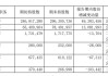 千禾味业(603027.SH)三名董事及高管拟合计减持不超48.41万股