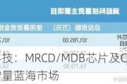 澜起科技：MRCD/MDB芯片及CKD芯片均属于增量蓝海市场