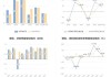 抚顺特钢：预计2024年上半年净利同比增长36.83%-52.74%