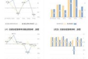 抚顺特钢：预计2024年上半年净利同比增长36.83%-52.74%