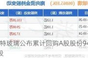 福莱特玻璃公布累计回购A股股份946.69万股