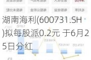 湖南海利(600731.SH)拟每股派0.2元 于6月25日分红