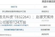 普克科技（832264）：赵雄文减持公司股份124万股