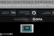 AMD推锐龙AI 300系列预览驱动 带来两项新技术支持