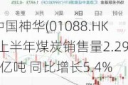 中国神华(01088.HK)上半年煤炭销售量2.297亿吨 同比增长5.4%