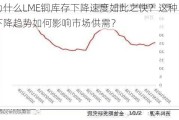 为什么LME铜库存下降速度如此之快？这种下降趋势如何影响市场供需？