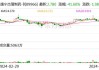 康圣环球(09960.HK)5月31日耗资19.4万港元回购11.85万股