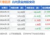 天壕能源(300332.SZ)：首次回购0.17%股份