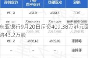 东亚银行9月20日斥资409.38万港元回购43.2万股