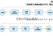 豆粕etf怎么套利