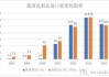 原奶企业经营承压 业界欲以“增效”跨越周期