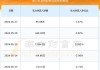 瀚川智能（688022）盘中异动 股价振幅达6.7%  上涨7.09%（07-12）