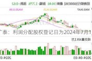 威海广泰：利润分配股权登记日为2024年7月11日