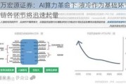 申万宏源证券：AI算力革命下 液冷作为基础环节 产业链各环节将迅速起量