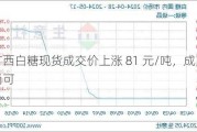 广西白糖现货成交价上涨 81 元/吨，成交尚可