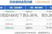 华南城(01668)下跌5.36%，报0.265元/股