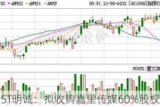 ST明诚：拟收购嘉里传媒60%股权