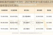 康拓医疗(688314.SH)：2023年权益分派10派3.2元 股权登记5月28日