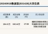 新三板创新层公司亚成微大宗交易折价11.4%，成交金额406.42万元