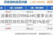 艾迪康控股(09860.HK)董事会决定利用购回授权购回不超5%股份