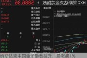 纳斯达克中国金龙指数拉升，现涨超1%